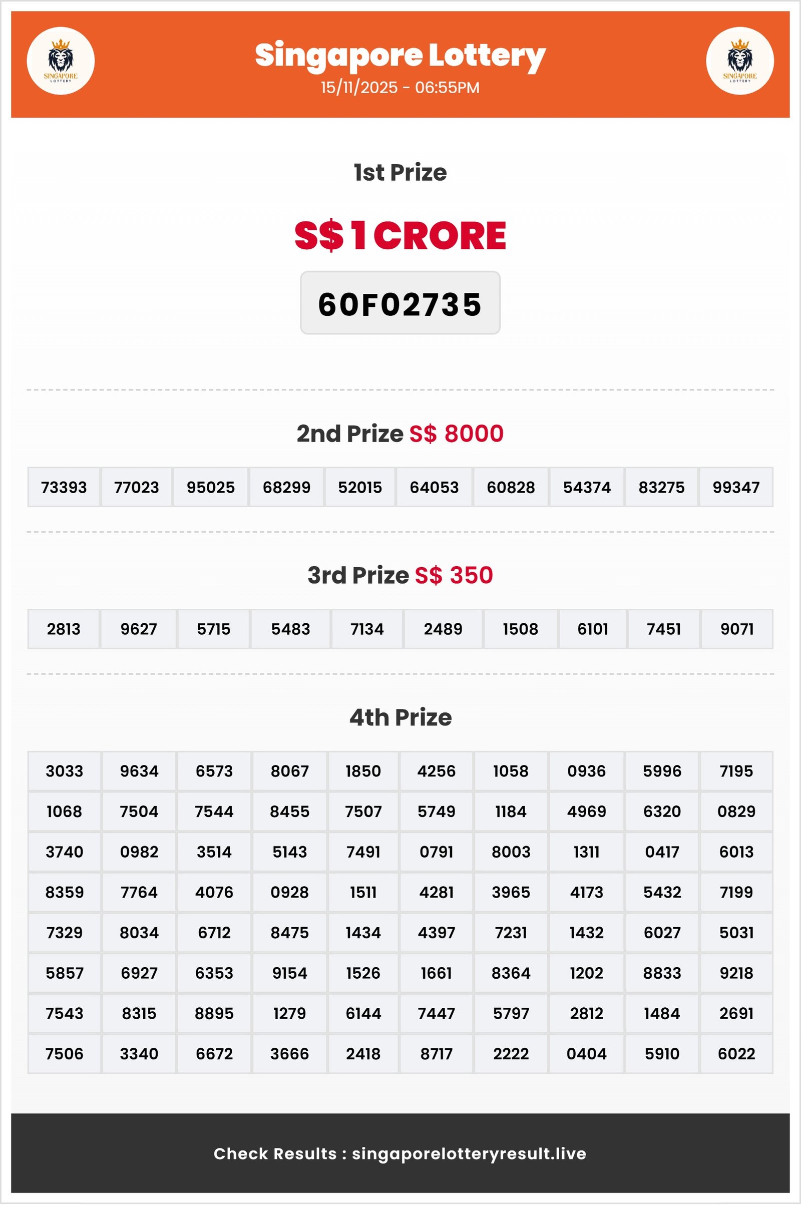 Thumbnail for 15/11/2025 Result | 06:55 PM